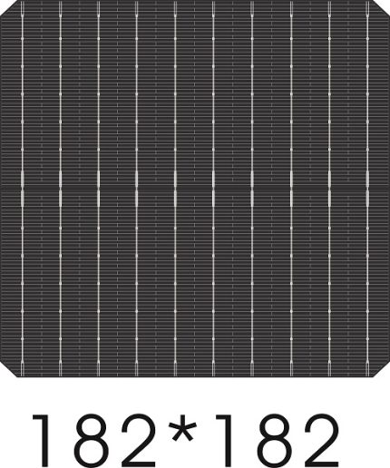 182 Series Solar Panel